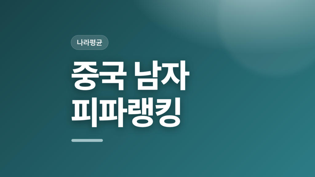 thumbcard 중국 남자 피파랭킹