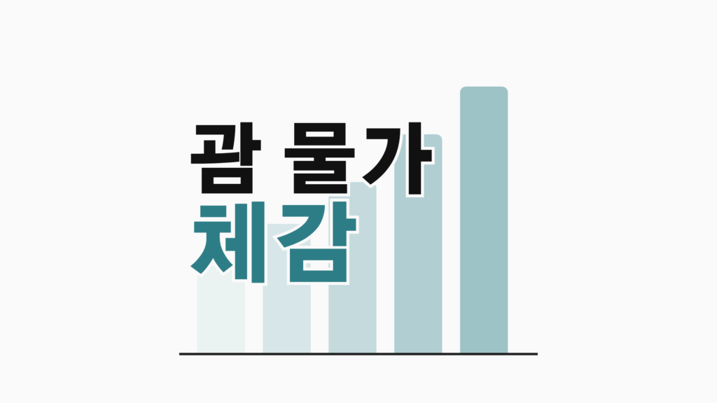 thumbcard 괌 물가 체감