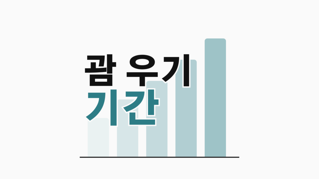 thumbcard 괌 우기 기간
