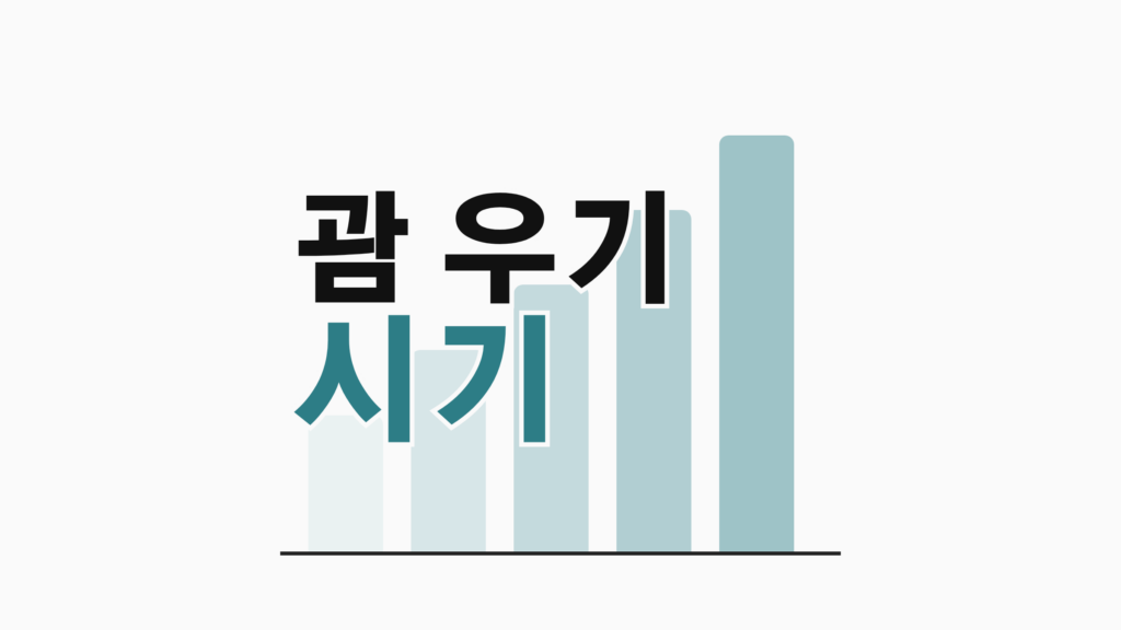 thumbcard 괌 우기 시기