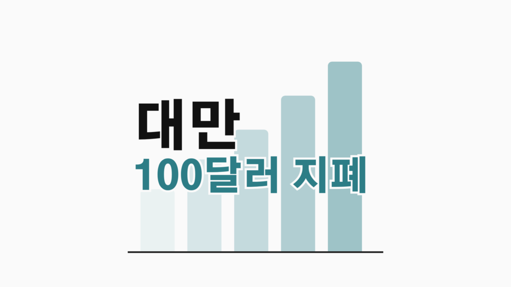 thumbcard 대만 100달러 지폐