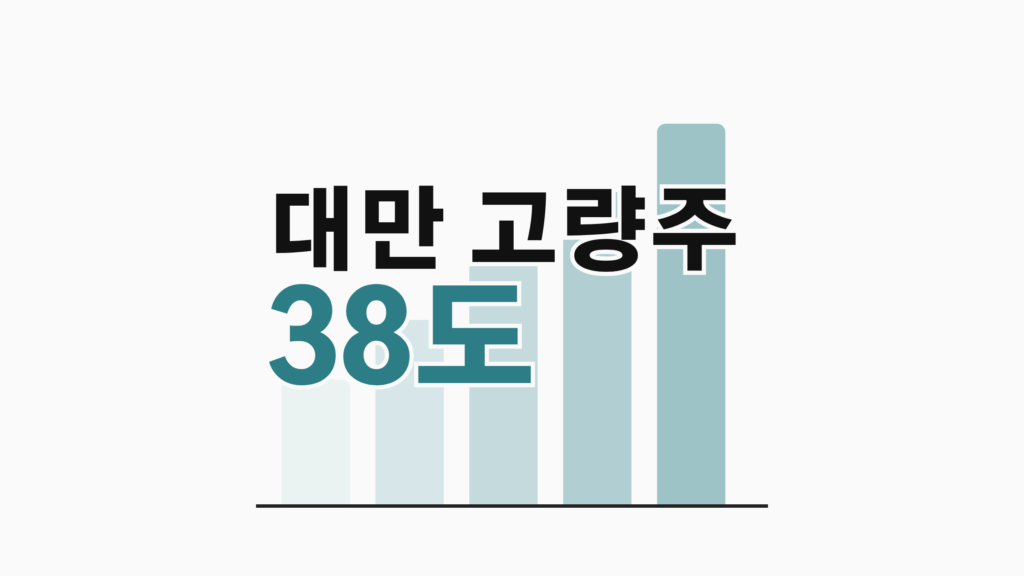 thumbcard 대만 고량주 38도