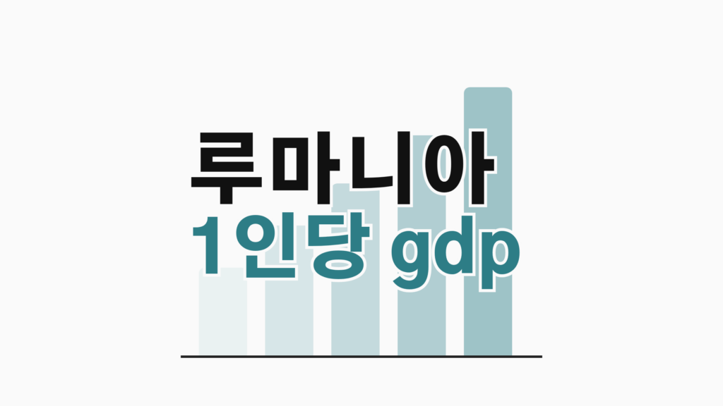thumbcard 루마니아 1인당 gdp