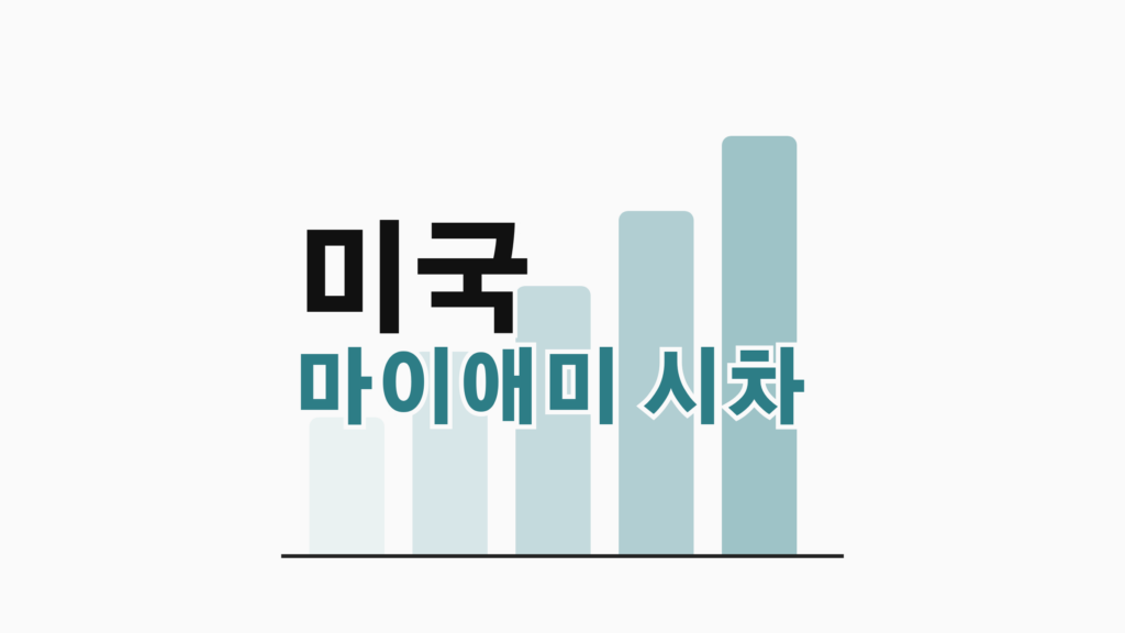 thumbcard 미국 마이애미 시차