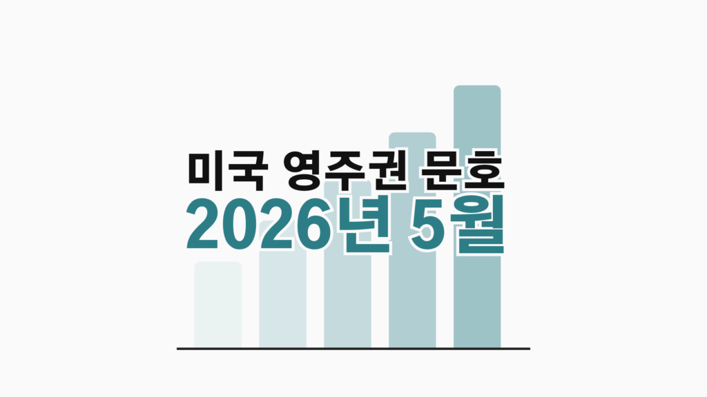 thumbcard 미국 영주권 문호 2026년 5월