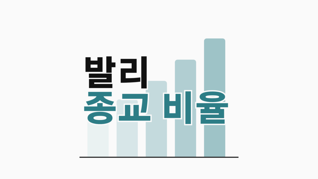 thumbcard 발리 종교 비율