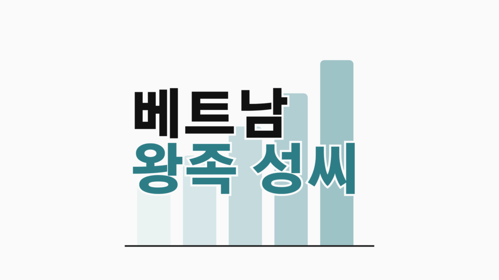 thumbcard 베트남 왕족 성씨