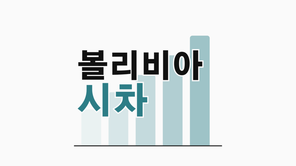 thumbcard 볼리비아 시차