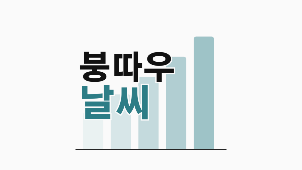 thumbcard 붕따우 날씨