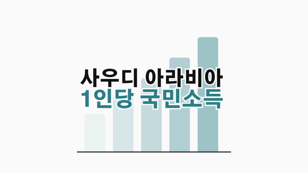 thumbcard 사우디 아라비아 1인당 국민소득