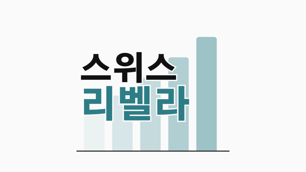 thumbcard 스위스 리벨라