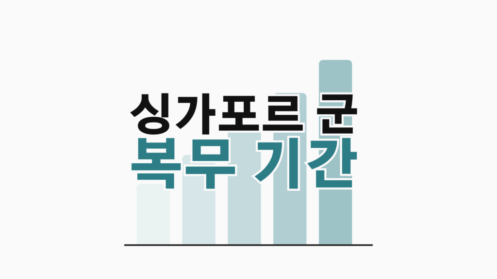 thumbcard 싱가포르 군 복무 기간