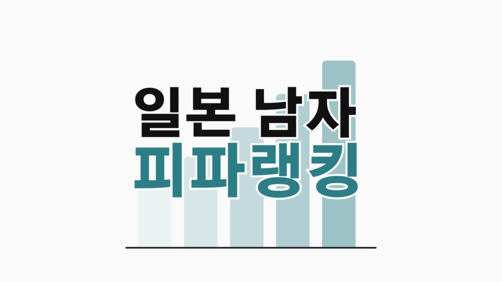 thumbcard 일본 남자 피파랭킹