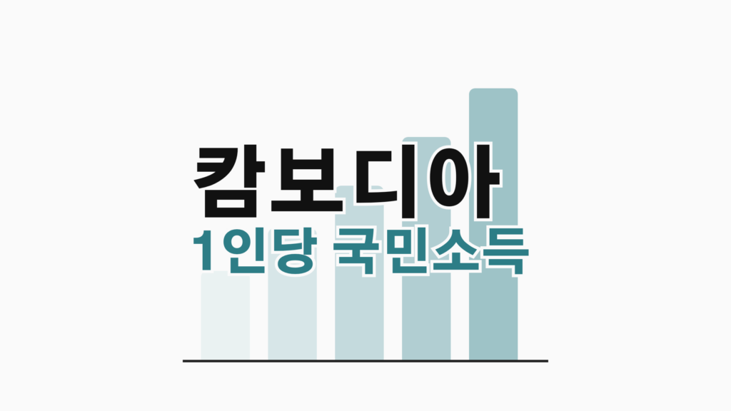 thumbcard 캄보디아 1인당 국민소득