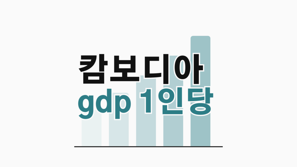 thumbcard 캄보디아 gdp 1인당