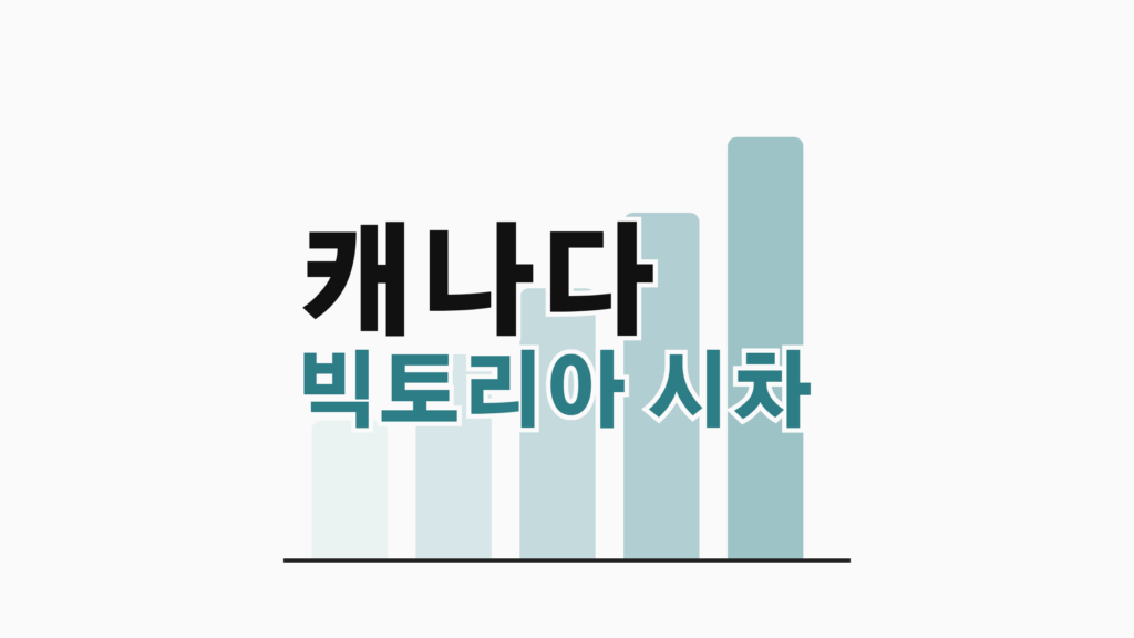 thumbcard 캐나다 빅토리아 시차