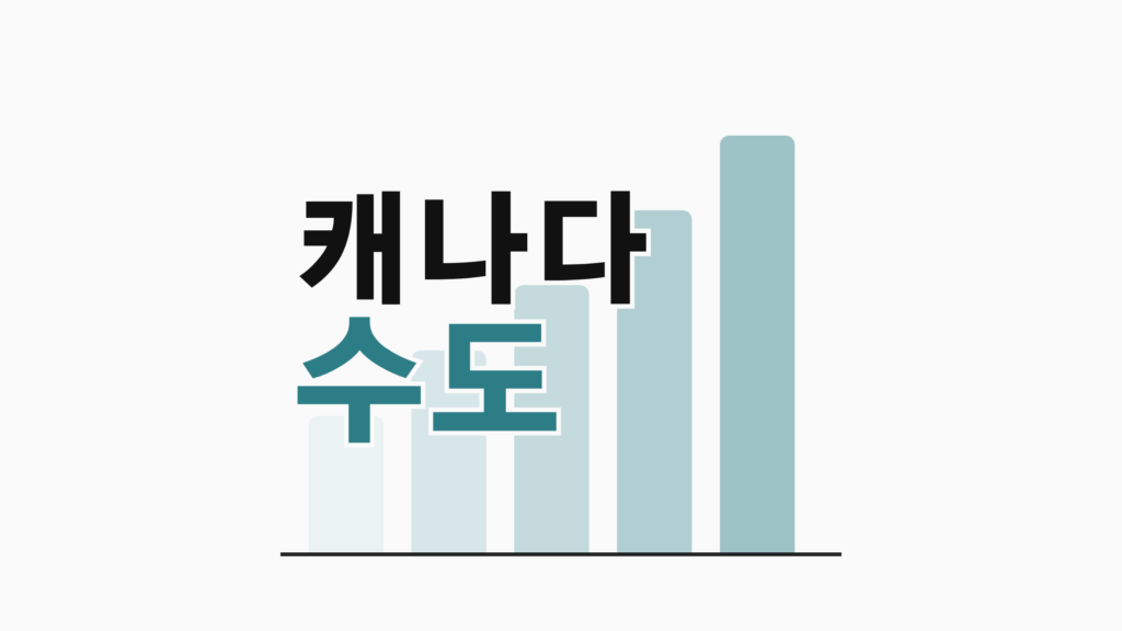 thumbcard 캐나다 수도