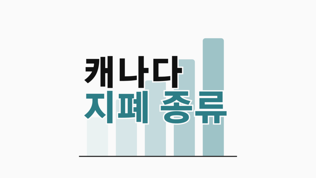 thumbcard 캐나다 지폐 종류