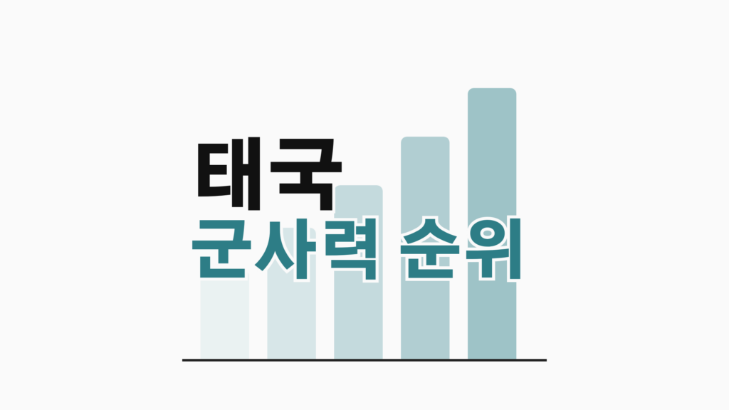 thumbcard 태국 군사력 순위