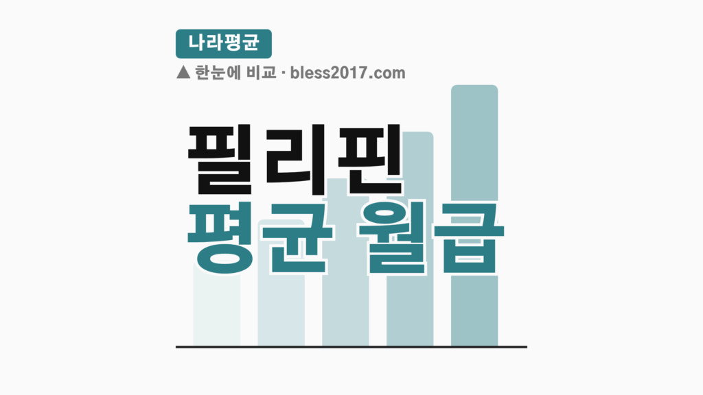 thumbcard 필리핀 평균 월급