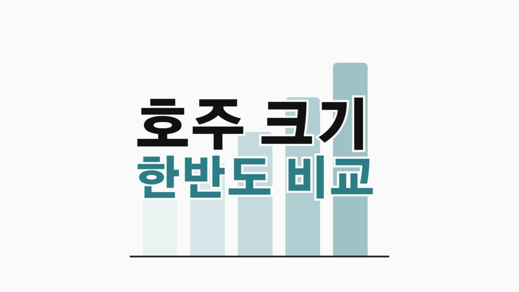 thumbcard 호주 크기 한반도 비교